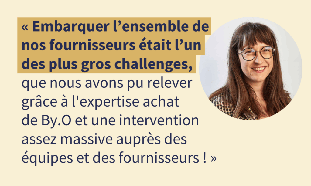 Décarbonation Auchan Retail Coraline Barré