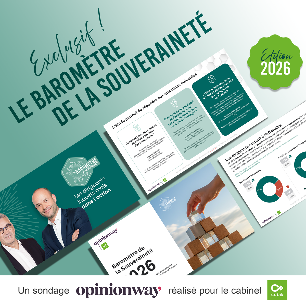 Baromètre Souveraineté 2026 Cubik