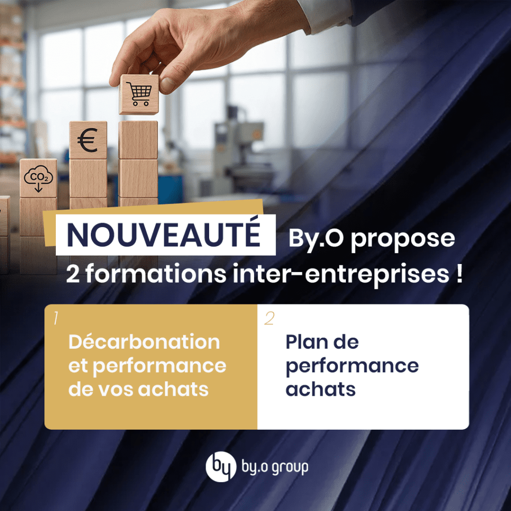 pop up formation inter